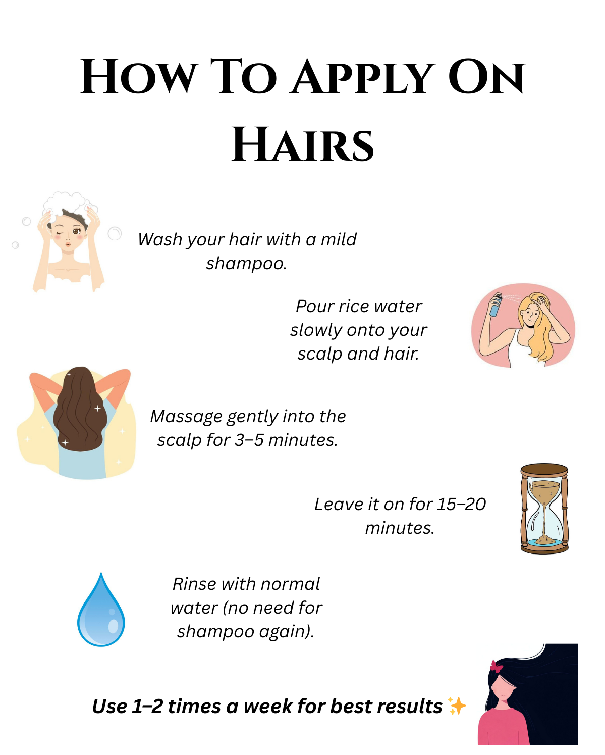 Rice Water Spray For Hair & Face